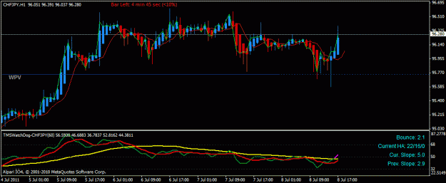 Click to Enlarge

Name: chfjpy new.gif
Size: 19 KB