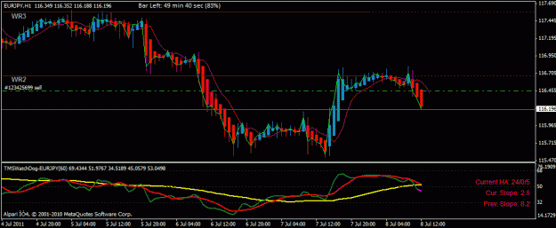 Click to Enlarge

Name: eurjpy july 8.gif
Size: 18 KB