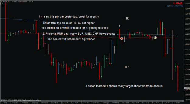 Click to Enlarge

Name: 2011_07_08_1049_eurchf.gif
Size: 28 KB