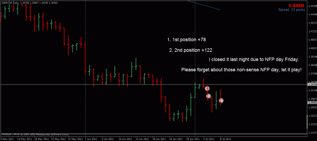 Click to Enlarge

Name: 2011_07_08_1100_gbpchf.gif
Size: 19 KB