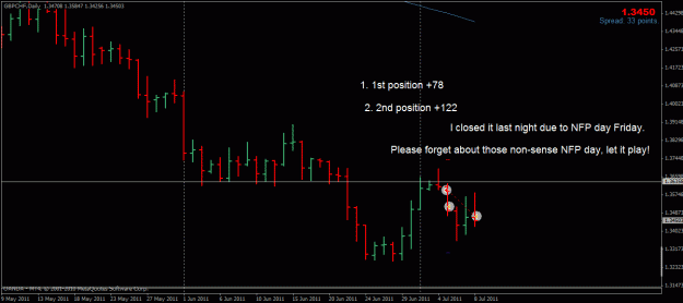 Click to Enlarge

Name: 2011_07_08_1100_gbpchf.gif
Size: 19 KB
