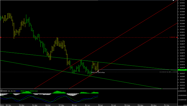 Click to Enlarge

Name: Chart_USD_CHF_Daily_snapshot.png
Size: 46 KB