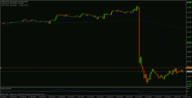 Click to Enlarge

Name: 001 usdchf.gif
Size: 14 KB