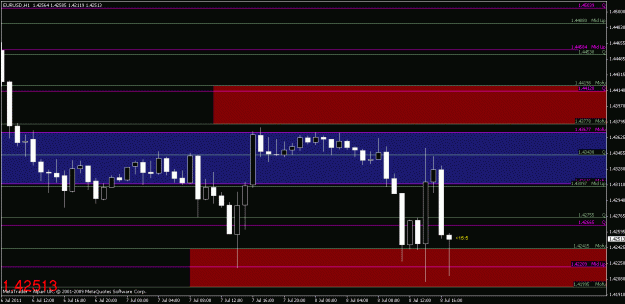 Click to Enlarge

Name: chart2.gif
Size: 17 KB