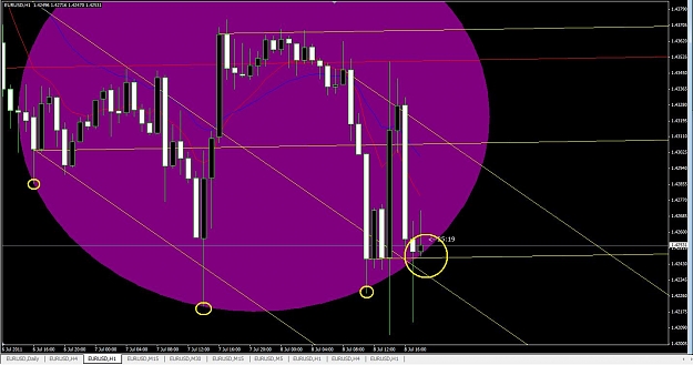 Click to Enlarge

Name: forex.jpg
Size: 116 KB