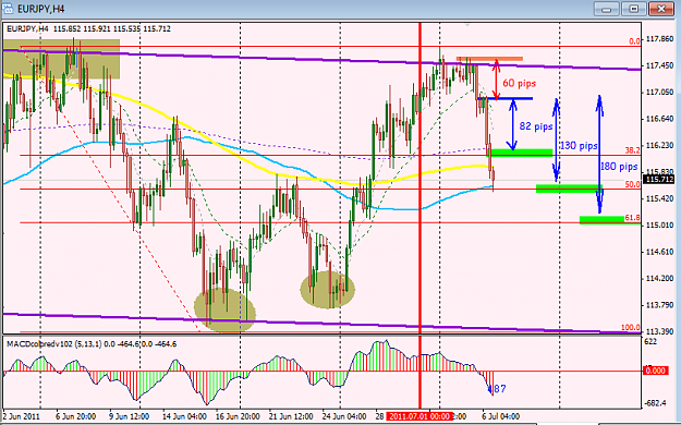 Click to Enlarge

Name: EurJpy-Trade opportunity.PNG
Size: 46 KB