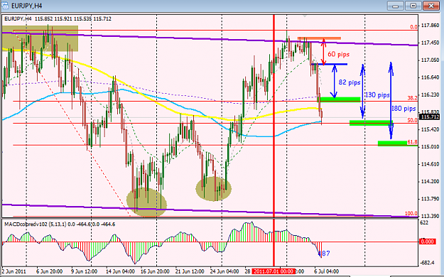 Click to Enlarge

Name: EurJpy-Trade opportunity.PNG
Size: 46 KB