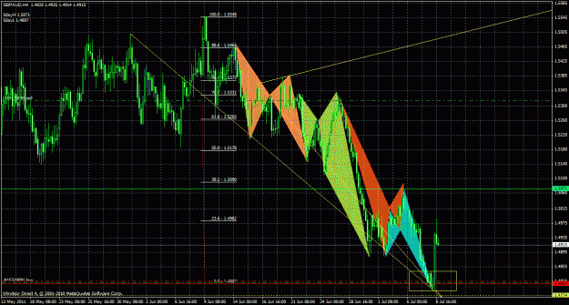 Click to Enlarge

Name: gbpaud4h_01.gif
Size: 51 KB