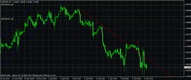 Click to Enlarge

Name: eur usd 08 07 11.gif
Size: 21 KB