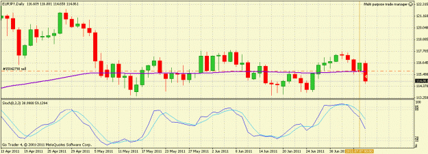 Click to Enlarge

Name: eurjpy_110709_live.gif
Size: 22 KB