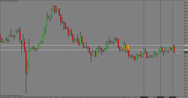 Click to Enlarge

Name: usdjpy-daily.jpg
Size: 67 KB