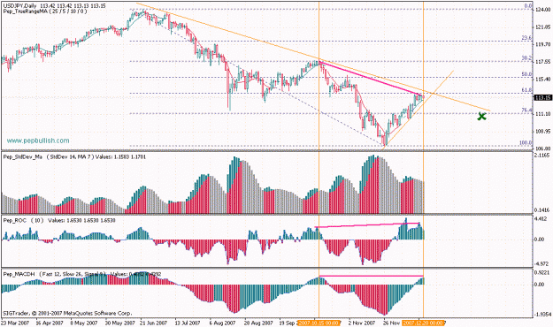 Click to Enlarge

Name: usdjpy.gif
Size: 33 KB