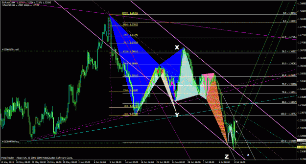Click to Enlarge

Name: euraud4h_01.gif
Size: 45 KB