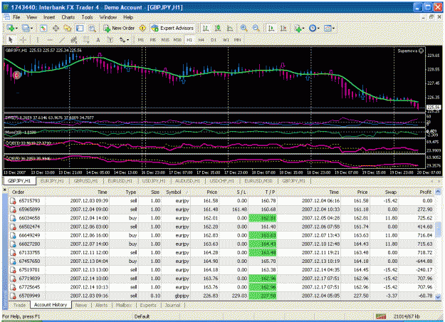 Click to Enlarge

Name: ej results.gif
Size: 53 KB