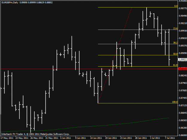 Click to Enlarge

Name: eurgbp beob.gif
Size: 22 KB