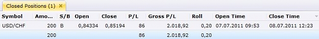 Click to Enlarge

Name: usdchftrade15.jpg
Size: 14 KB
