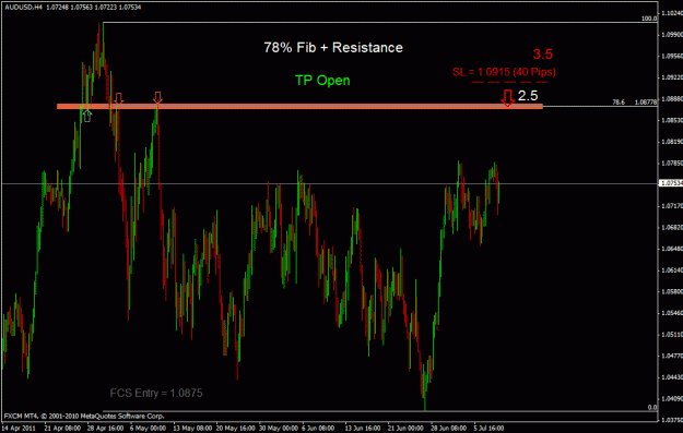 Click to Enlarge

Name: audusd h42.gif
Size: 26 KB