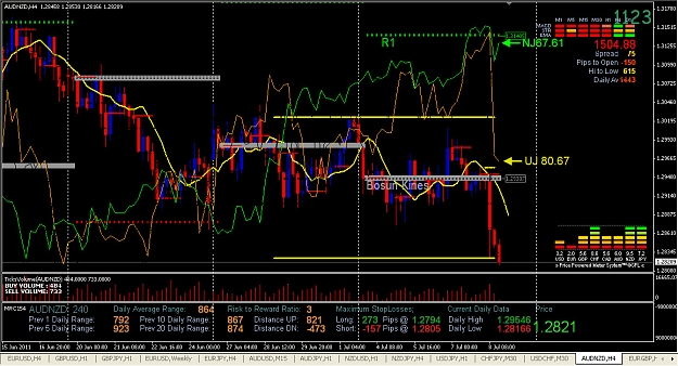 Click to Enlarge

Name: Labled Overlay .jpg
Size: 281 KB