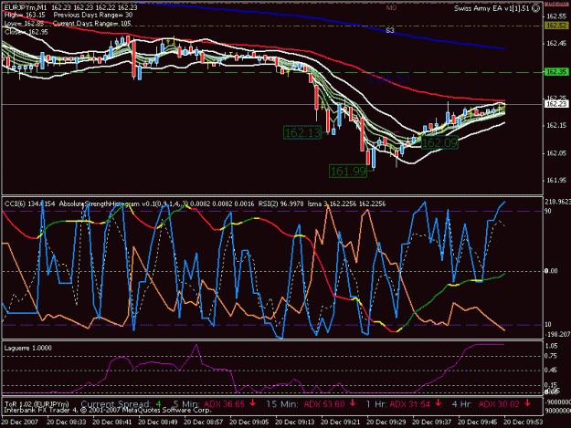 Click to Enlarge

Name: 20071220 1min jc trade 1.gif
Size: 25 KB