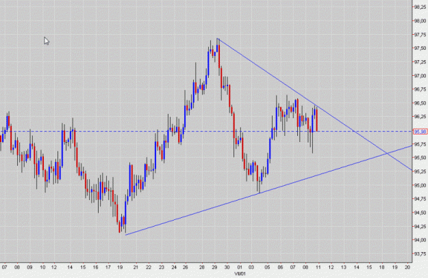 Click to Enlarge

Name: CHF   JPY.gif
Size: 146 KB