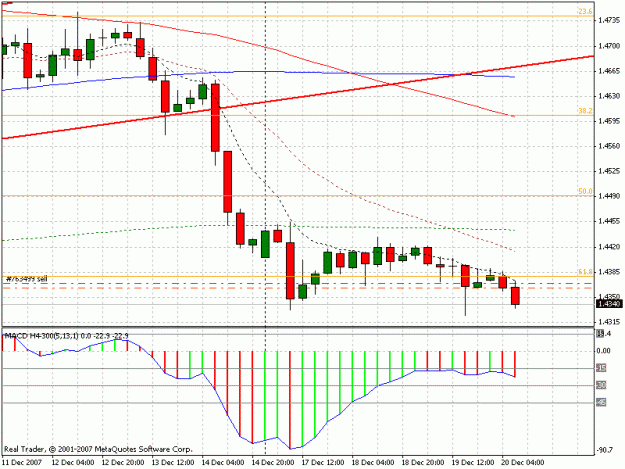 Click to Enlarge

Name: eurusd.gif
Size: 21 KB