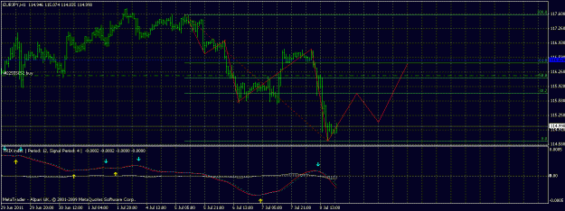 Click to Enlarge

Name: eurjpy 1hr.gif
Size: 22 KB