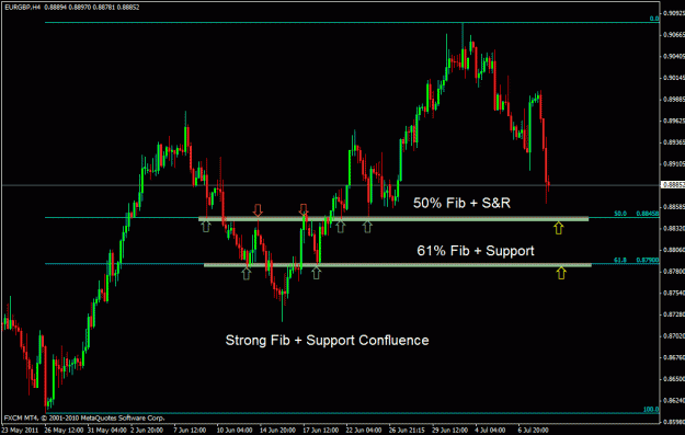 Click to Enlarge

Name: eurgbp h4.gif
Size: 23 KB
