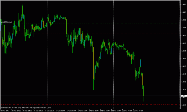 Click to Enlarge

Name: eurusd_m15.gif
Size: 17 KB