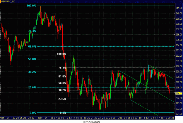 Click to Enlarge

Name: 4HR POUND YEN.GIF
Size: 38 KB