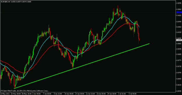 Click to Enlarge

Name: eur.gbp.gif
Size: 16 KB