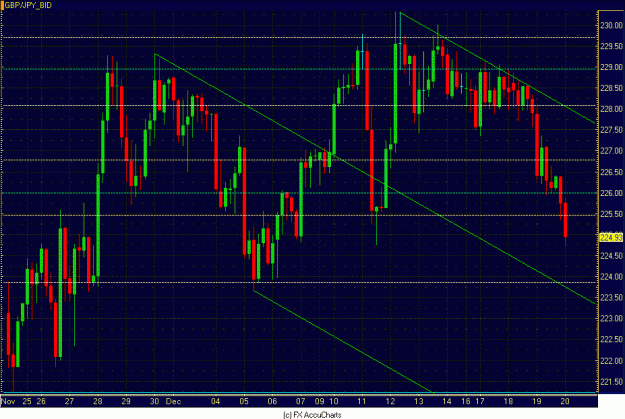Click to Enlarge

Name: 4HR POUND YEN CLOSEUP.GIF
Size: 36 KB