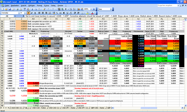 Click to Enlarge

Name: 2011-07-08_00h00 - ZigZag + Pivot Survey _ EURUSD _ Rollover OPEN _ W-27.PNG
Size: 127 KB