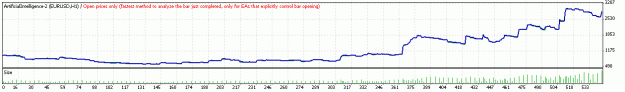 Click to Enlarge

Name: TesterGraph.gif
Size: 8 KB