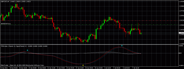 Click to Enlarge

Name: gbpchf_4hr.gif
Size: 22 KB