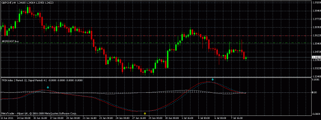 Click to Enlarge

Name: gbpchf_4hr.gif
Size: 22 KB