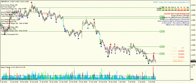 Click to Enlarge

Name: gbpnzd1h.gif
Size: 27 KB