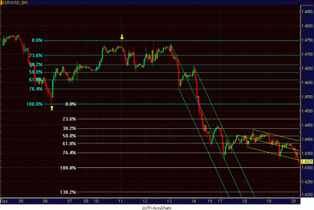 Click to Enlarge

Name: HOURLY EURO.GIF
Size: 29 KB