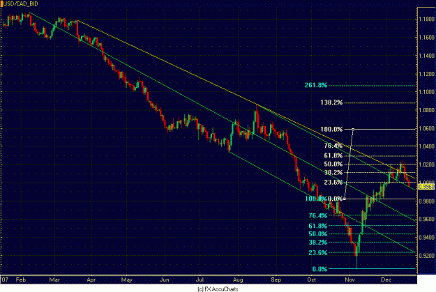 Click to Enlarge

Name: DAILY CAD.GIF
Size: 28 KB