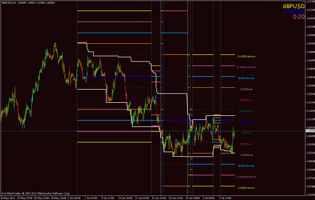 Click to Enlarge

Name: gbpusd_h1_118day.gif
Size: 30 KB