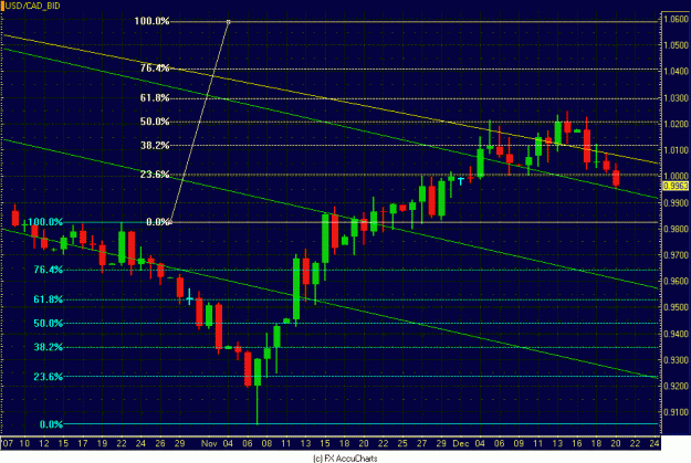 Click to Enlarge

Name: DAILY CAD CLOSEUP.GIF
Size: 33 KB