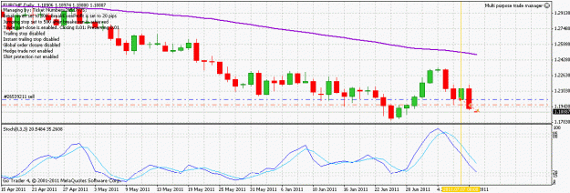 Click to Enlarge

Name: eurchf_1107011.gif
Size: 22 KB