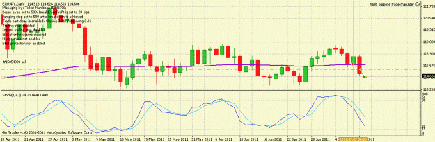 Click to Enlarge

Name: eurjpy_1107011_live.gif
Size: 23 KB