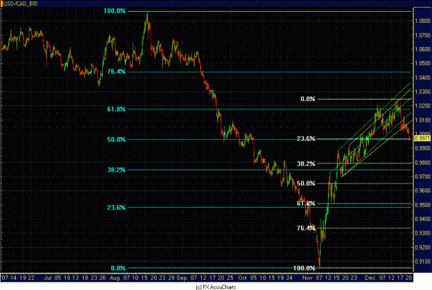 Click to Enlarge

Name: 4HR CAD.GIF
Size: 38 KB