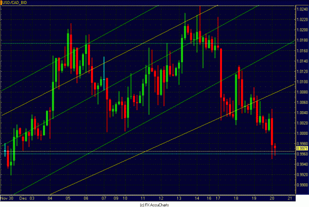Click to Enlarge

Name: 4HR CAD CLOSEUP.GIF
Size: 36 KB