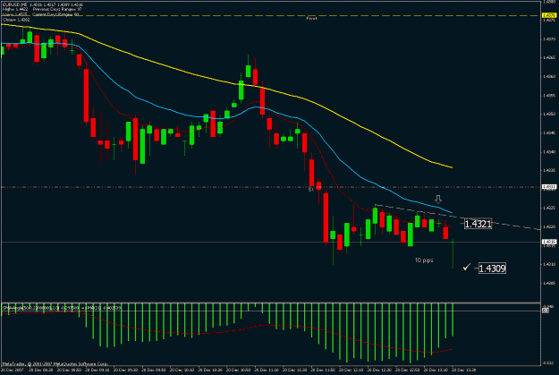Click to Enlarge

Name: eurusd 20dec .gif
Size: 22 KB