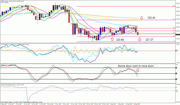 Click to Enlarge

Name: gbpjpy daily.gif
Size: 41 KB