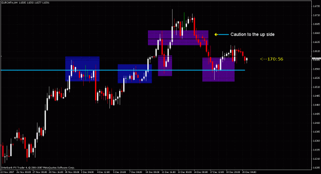 Click to Enlarge

Name: eurchf 4h.gif
Size: 32 KB