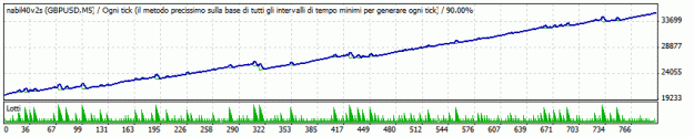 Click to Enlarge

Name: Nabil.gif
Size: 9 KB