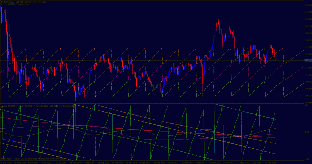 Click to Enlarge

Name: eur jpy planet lines = sq9.gif
Size: 46 KB
