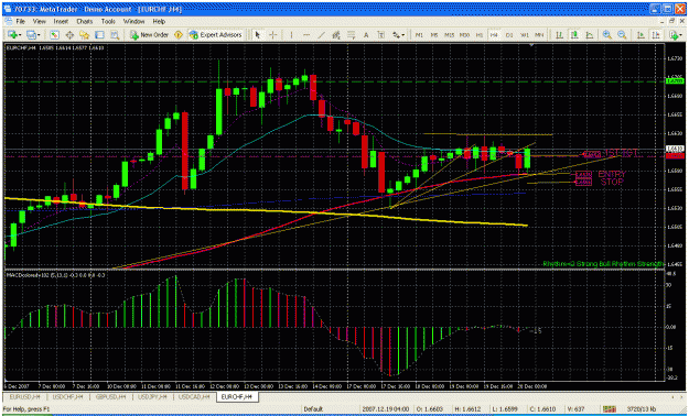 Click to Enlarge

Name: eur chf.gif
Size: 52 KB